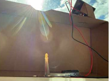 Solar Power bewegt - neu